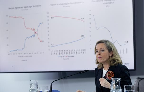 El Euríbor apunta en agosto al final del ciclo alcista más agresivo de su historia