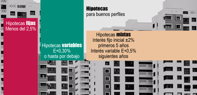 La euforia del ahorro pandémico se agota y deja a la economía europea sin estímulo